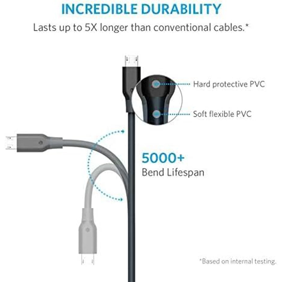 Anker Cable SMG 0.9M (A8132) Anker Cable SMG 0.9M (A8132)
