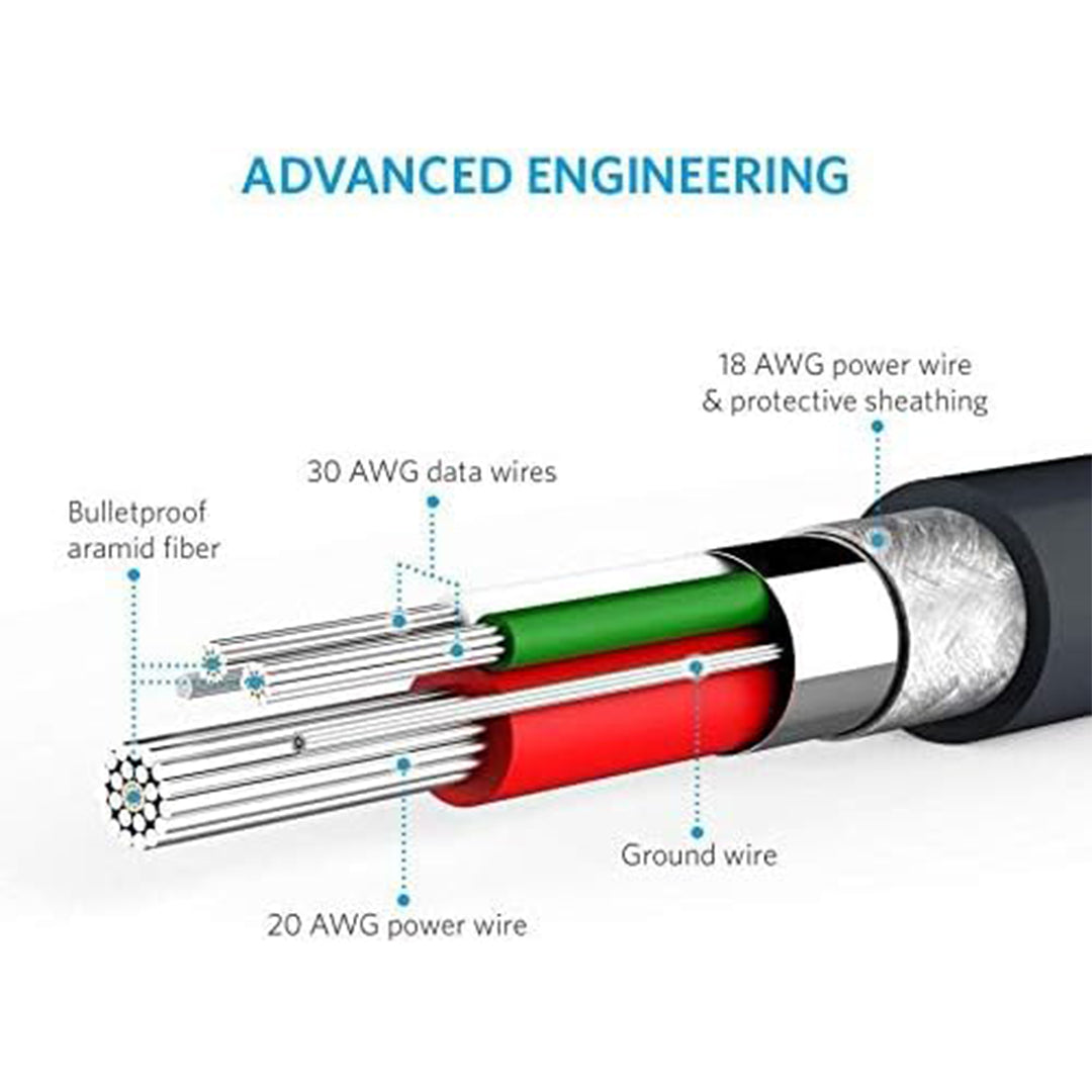 Anker Cable SMG 0.9M (A8132) Anker Cable SMG 0.9M (A8132)