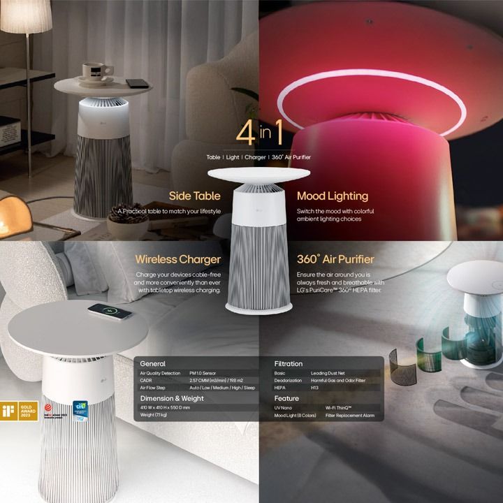 LG PuriCare™ AeroFurniture | AS20GPHK0 – rptech.qa