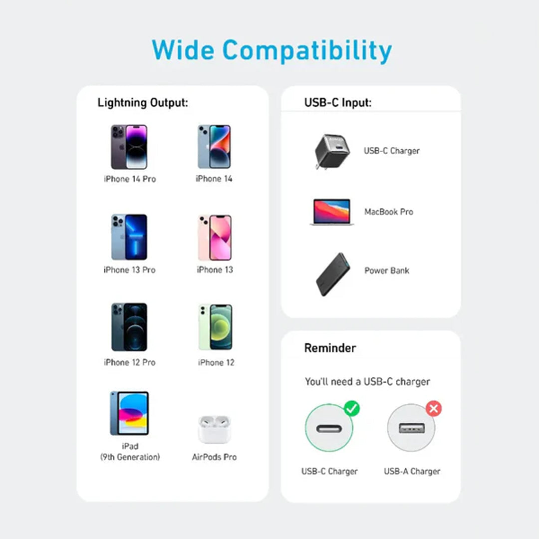 Anker USB-C to Lightning 6ft (A81B6) Anker USB-C to Lightning 6ft (A81B6)