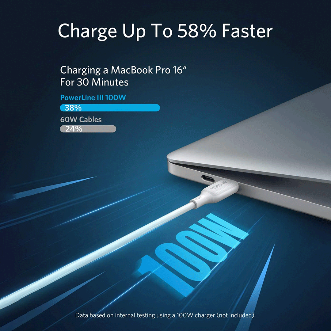 Anker Power Bank 20000mAh Anker Power Bank 20000mAh