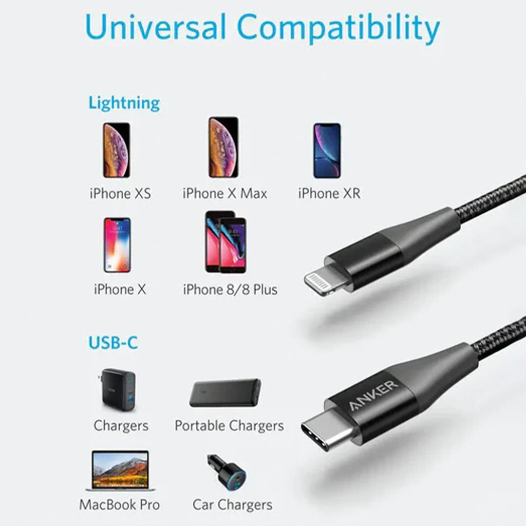 Anker PowerLine+ USB-C Cable 3ft (A8652) Anker PowerLine+ USB-C Cable 3ft (A8652)