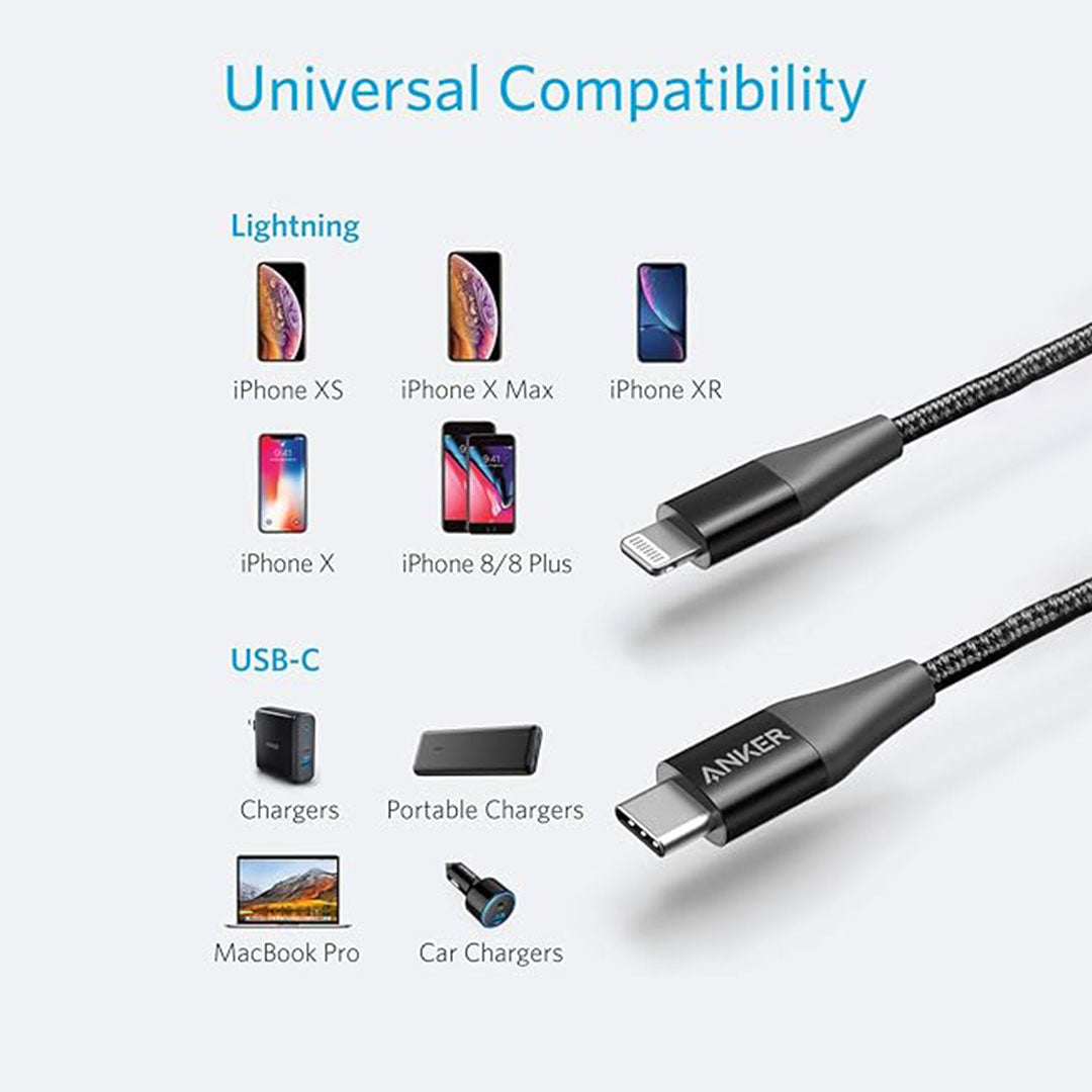 Anker PowerLine+ USB-C Cable 3ft (A8662) Anker PowerLine+ USB-C Cable 3ft (A8662)