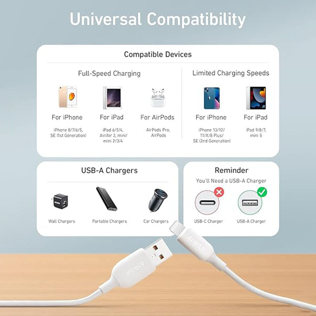 Anker PowerLine III Lightning Cable Black 6ft (A8813) Anker PowerLine III Lightning Cable Black 6ft (A8813)