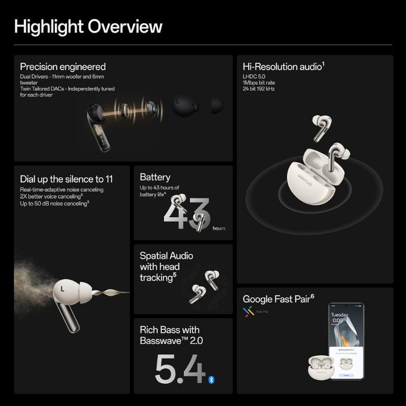 OnePlus Buds Pro 3 Wireless Earbuds OnePlus Buds Pro 3 Wireless Earbuds