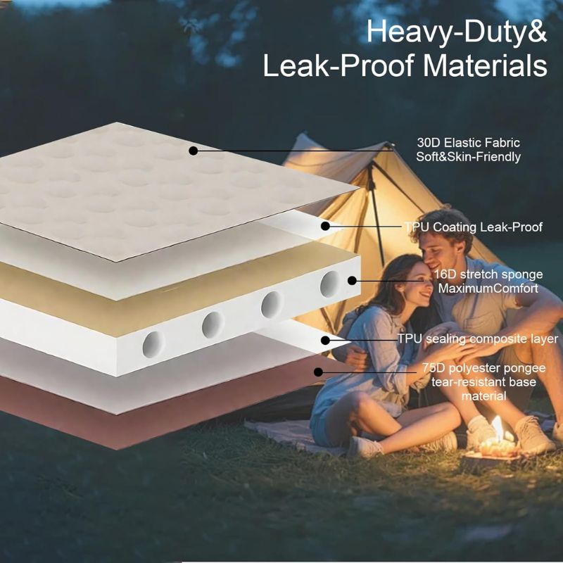 Self Inflating Sleeping Pad with Foam and Electric PumpOutdoor Compact Air Mat for Tent Car(4.2*79*28 inch) Self Inflating Sleeping Pad with Foam and Electric PumpOutdoor Compact Air Mat for Tent Car(4.2*79*28 inch)