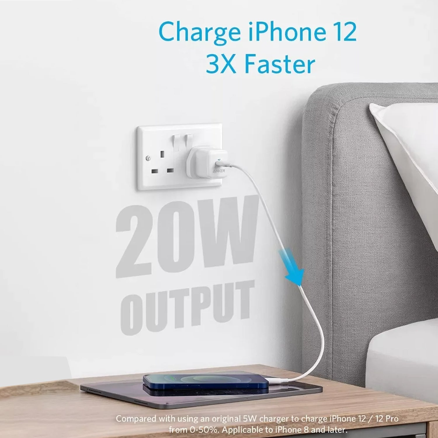 Anker 20W Adapter Type-C Anker 20W Adapter Type-C