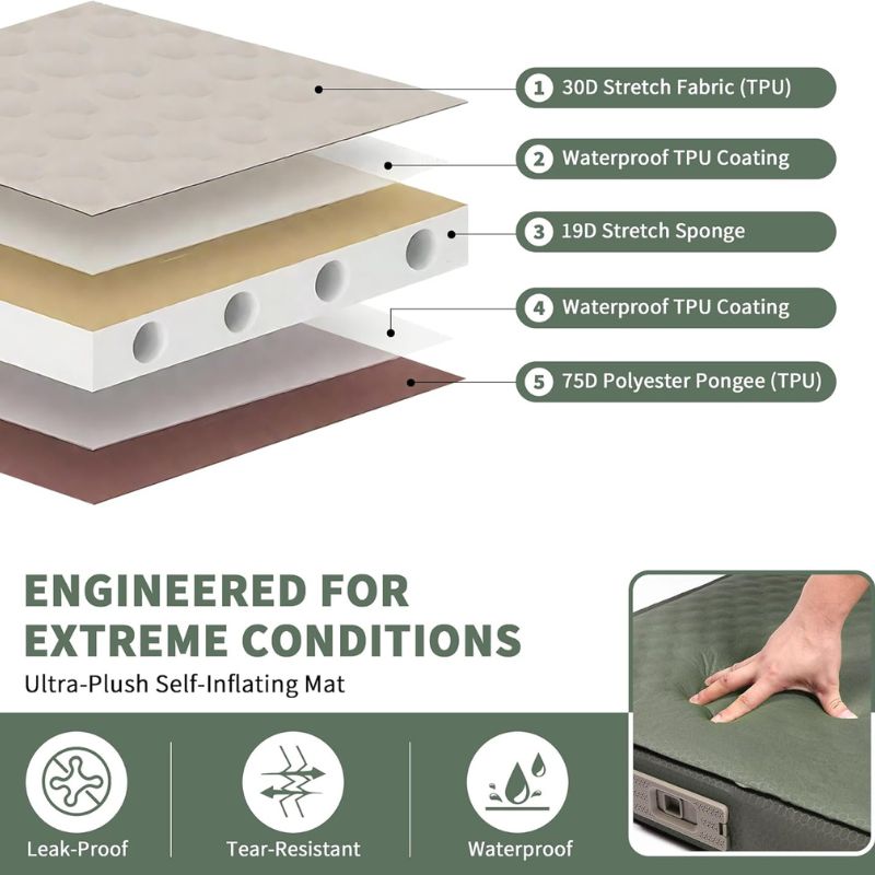 Self Inflating Double Sleeping Pad with Foam and Electric PumpOutdoor Compact Air Mat for Tent Car(4.2*79*55 inch) Self Inflating Double Sleeping Pad with Foam and Electric PumpOutdoor Compact Air Mat for Tent Car(4.2*79*55 inch)