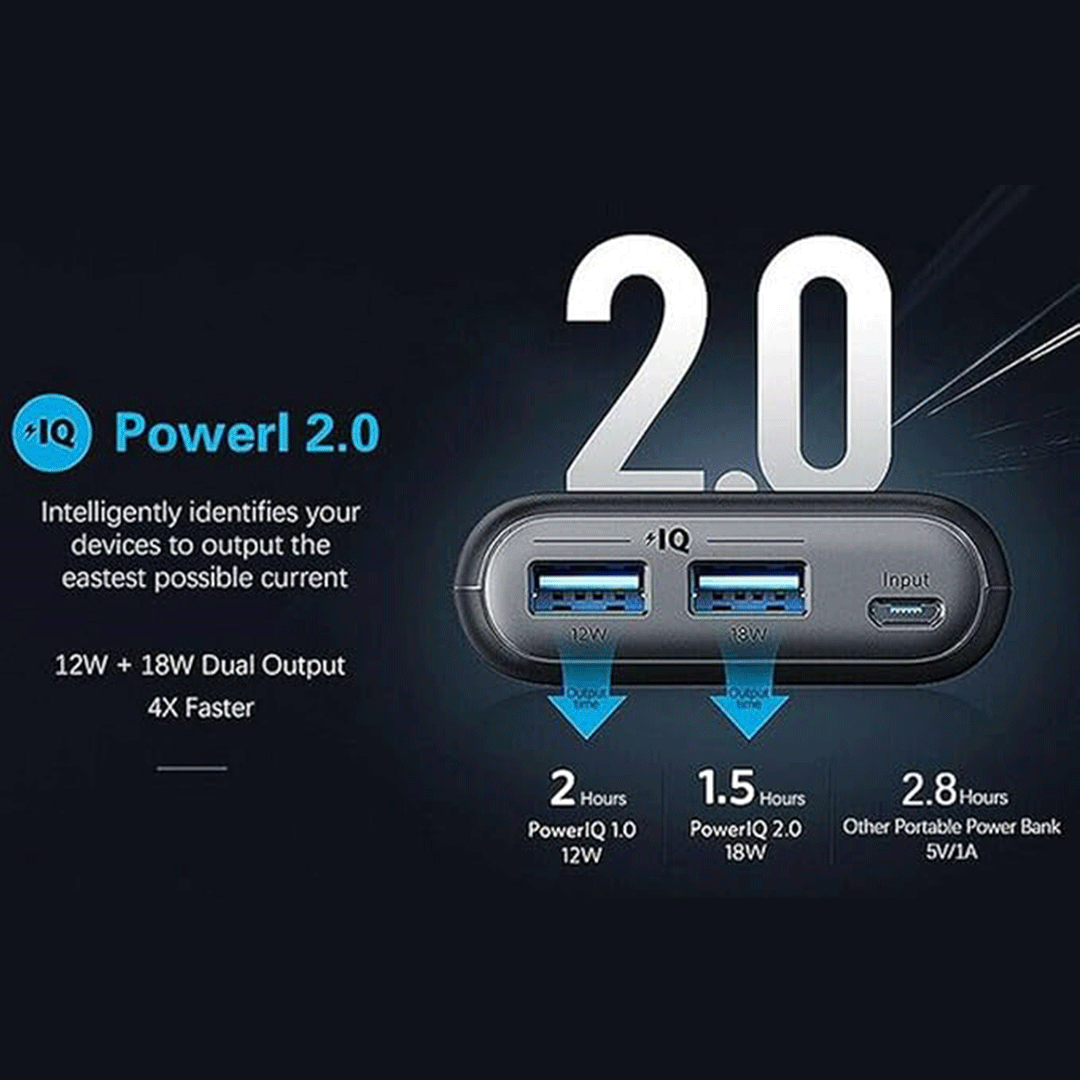 Anker PowerCore Select 20000 Black Anker PowerCore Select 20000 Black