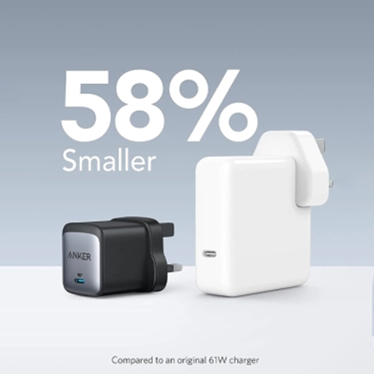 Anker Nano II 65W Black Anker Nano II 65W Black