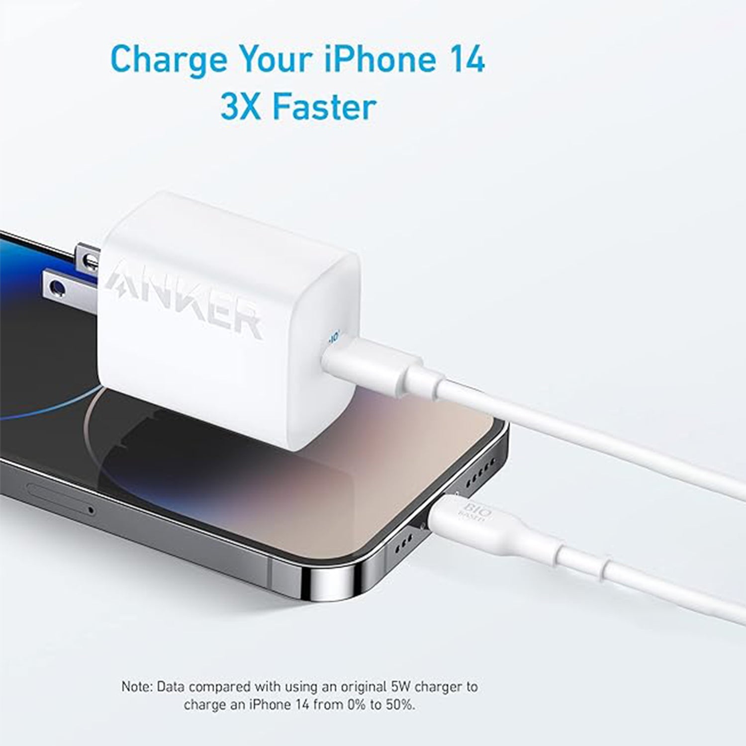 Anker 312 Charger 30W Anker 312 Charger 30W