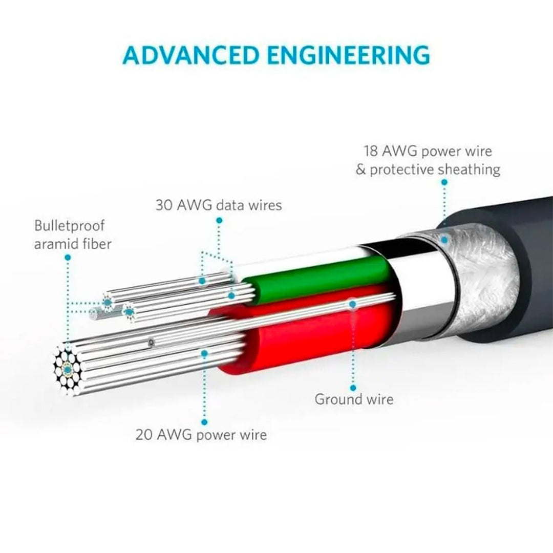 Anker Cable SMG 1.8M (A8133) Anker Cable SMG 1.8M (A8133)
