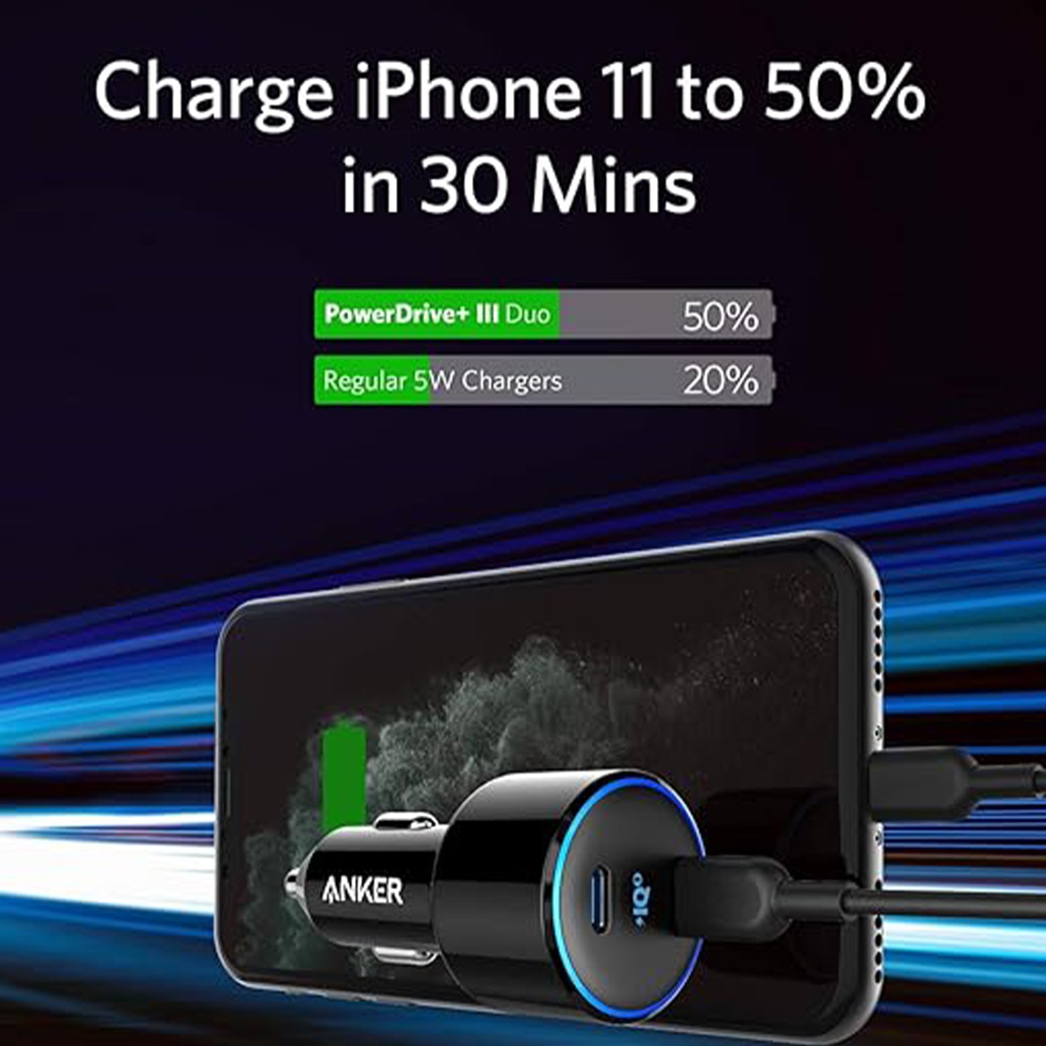 Anker PowerDrive Duo Origin Gray Anker PowerDrive Duo Origin Gray