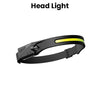 Mr Light MRGD 701 Head Light