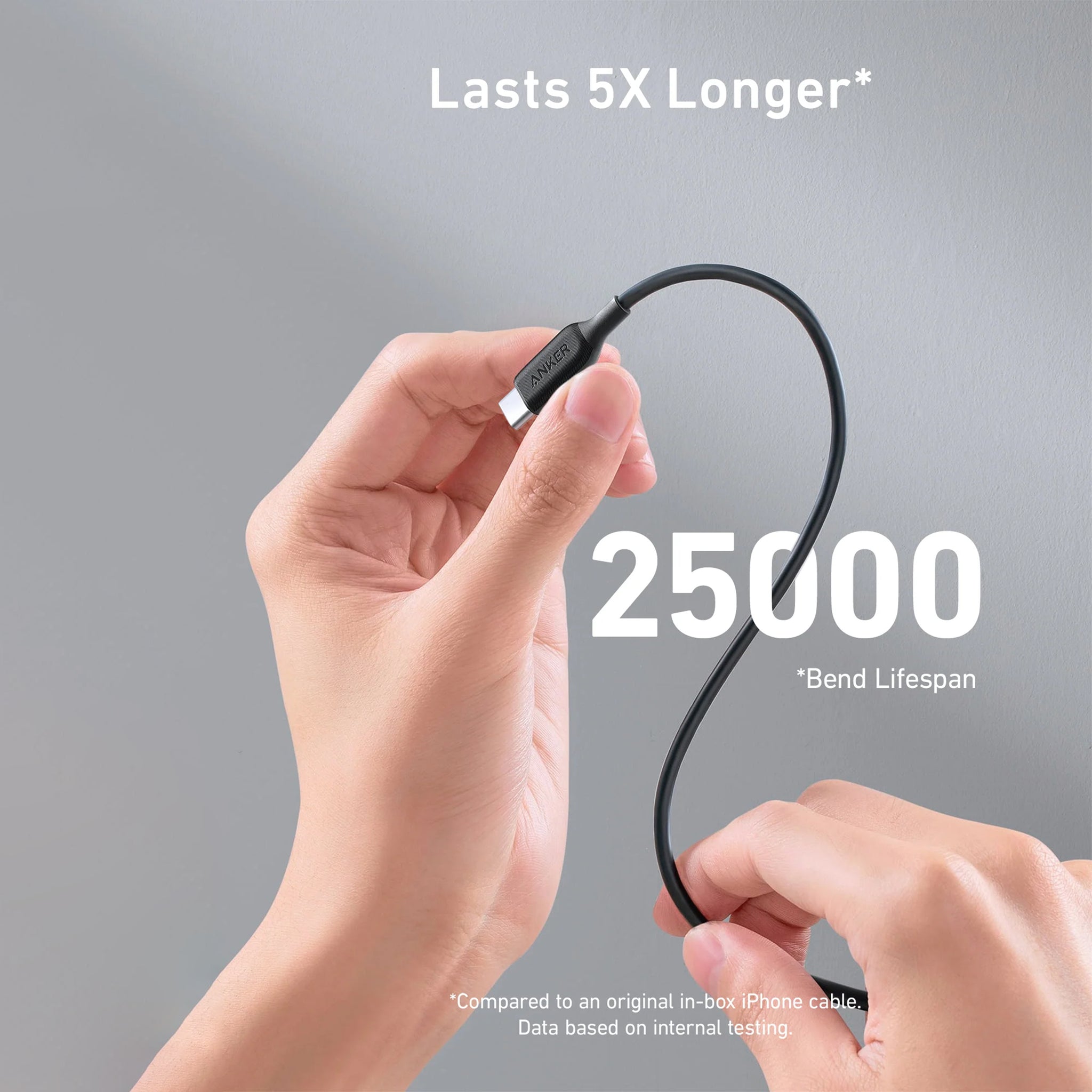 Anker PowerLine USB-C to USB-C Cable 2M Anker PowerLine USB-C to USB-C Cable 2M