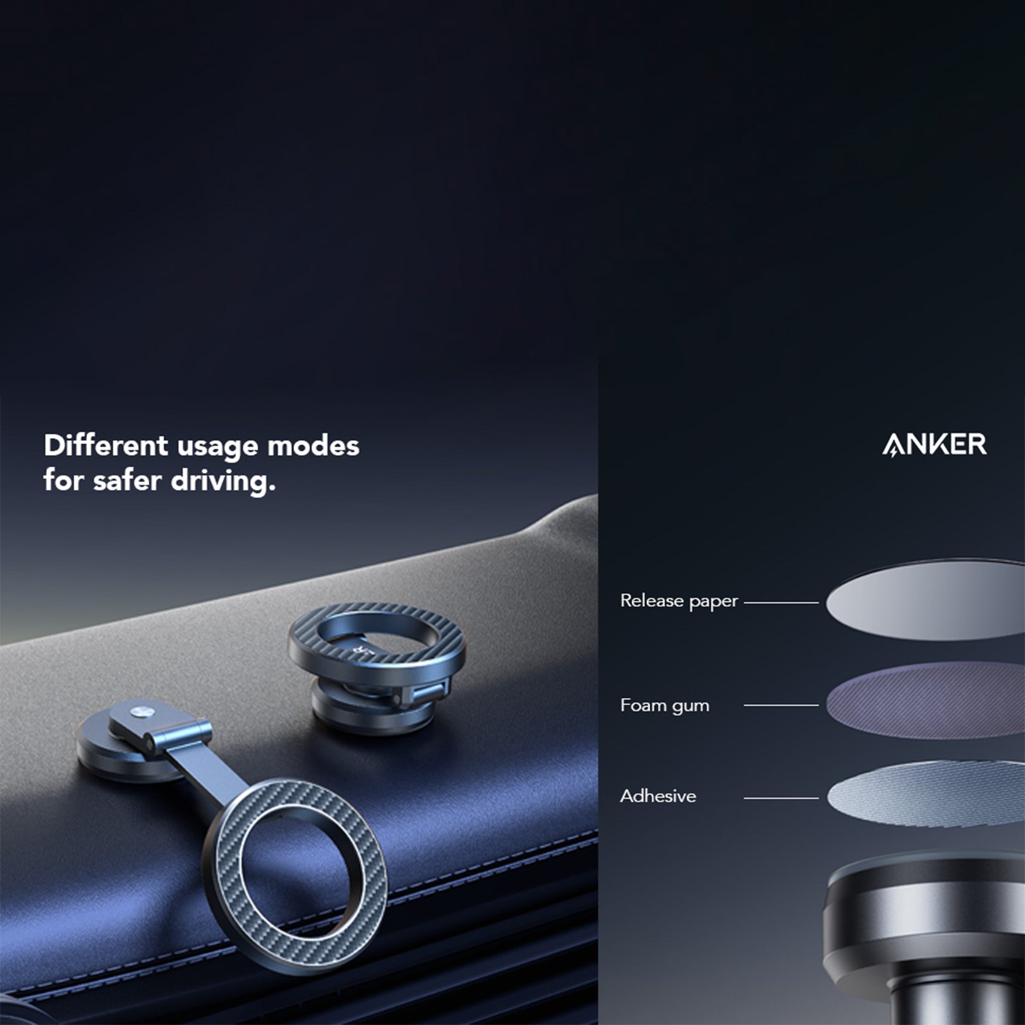 Anker Car Magnet Bracket (A9101) Anker Car Magnet Bracket (A9101)