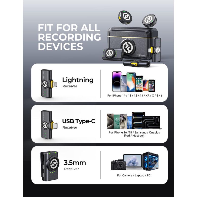 Hollyland Lark M2 Wireless Lavalier Microphone Combo Version Hollyland Lark M2 Wireless Lavalier Microphone Combo Version