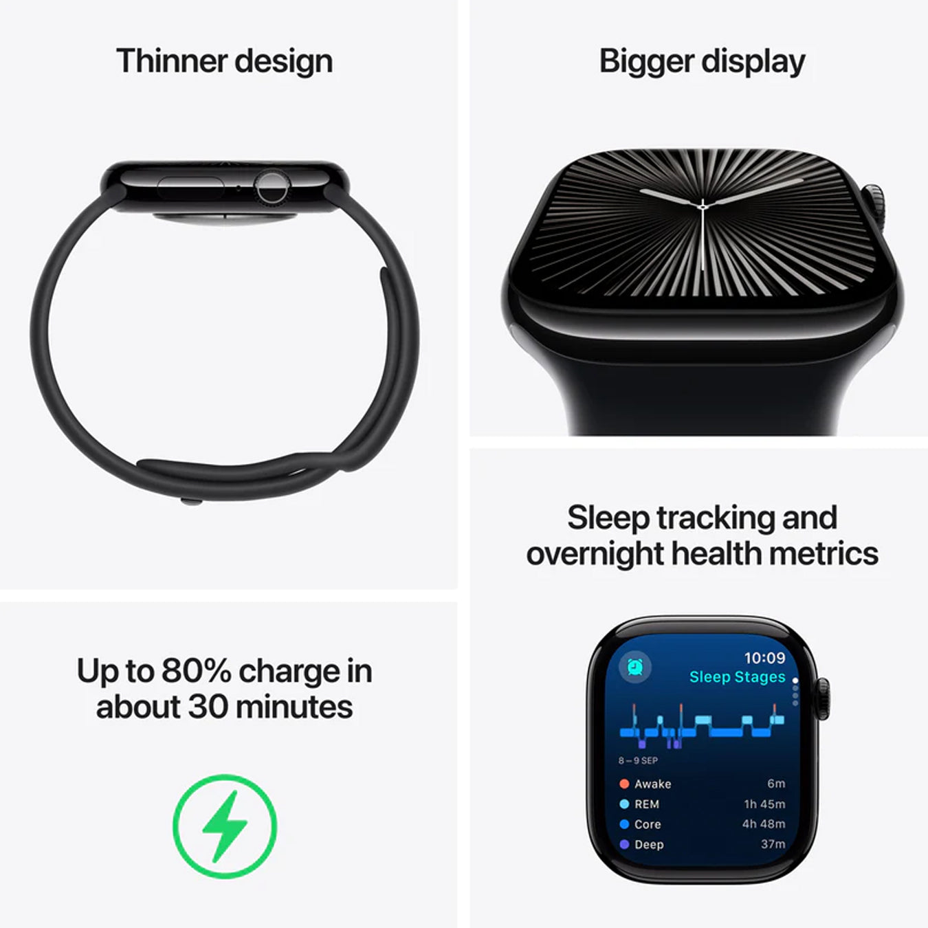 Apple Watch Series 10 GPS 42mm Jet Black Aluminum Case with Black 