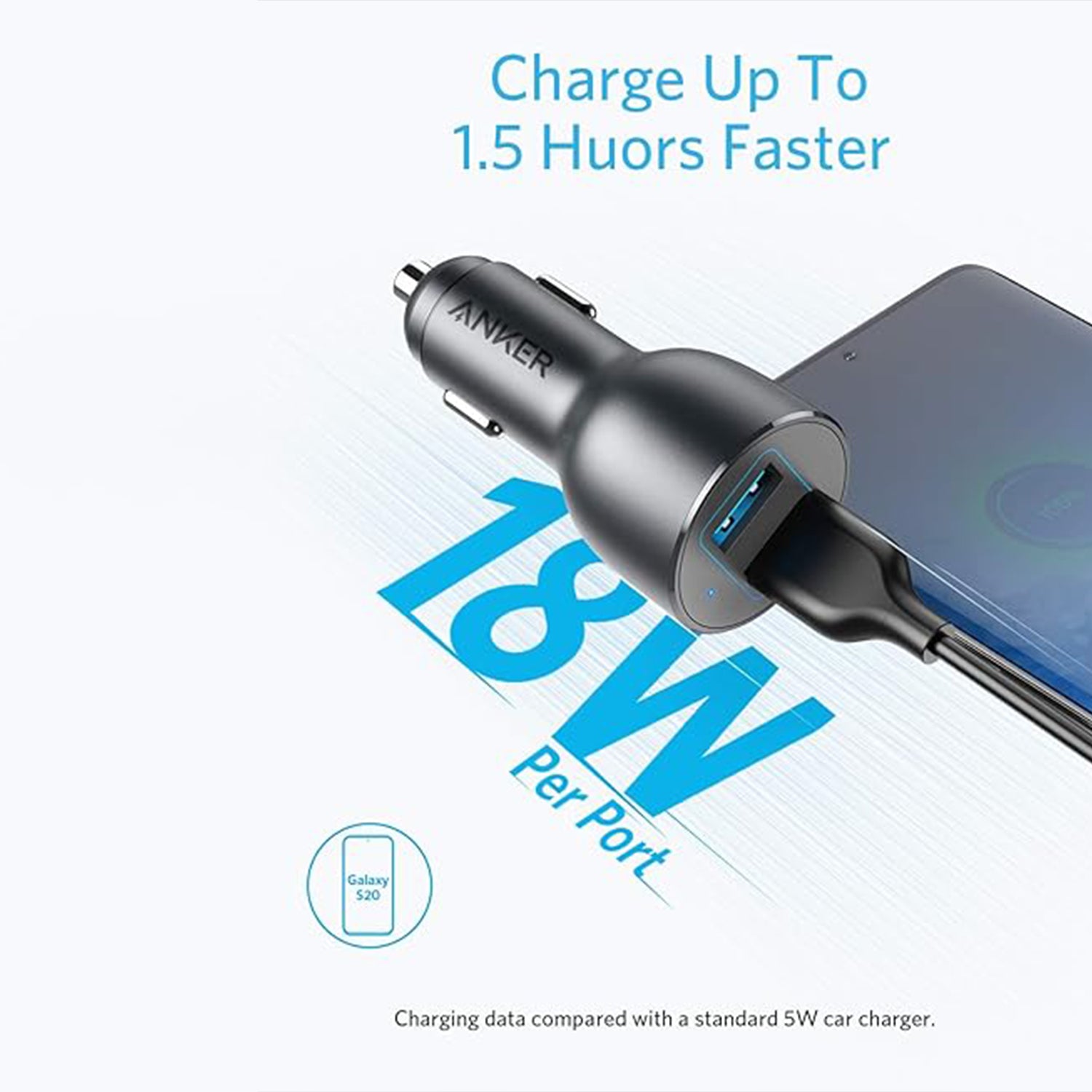 Anker PowerDrive III 2-Port 36W Black Anker PowerDrive III 2-Port 36W Black