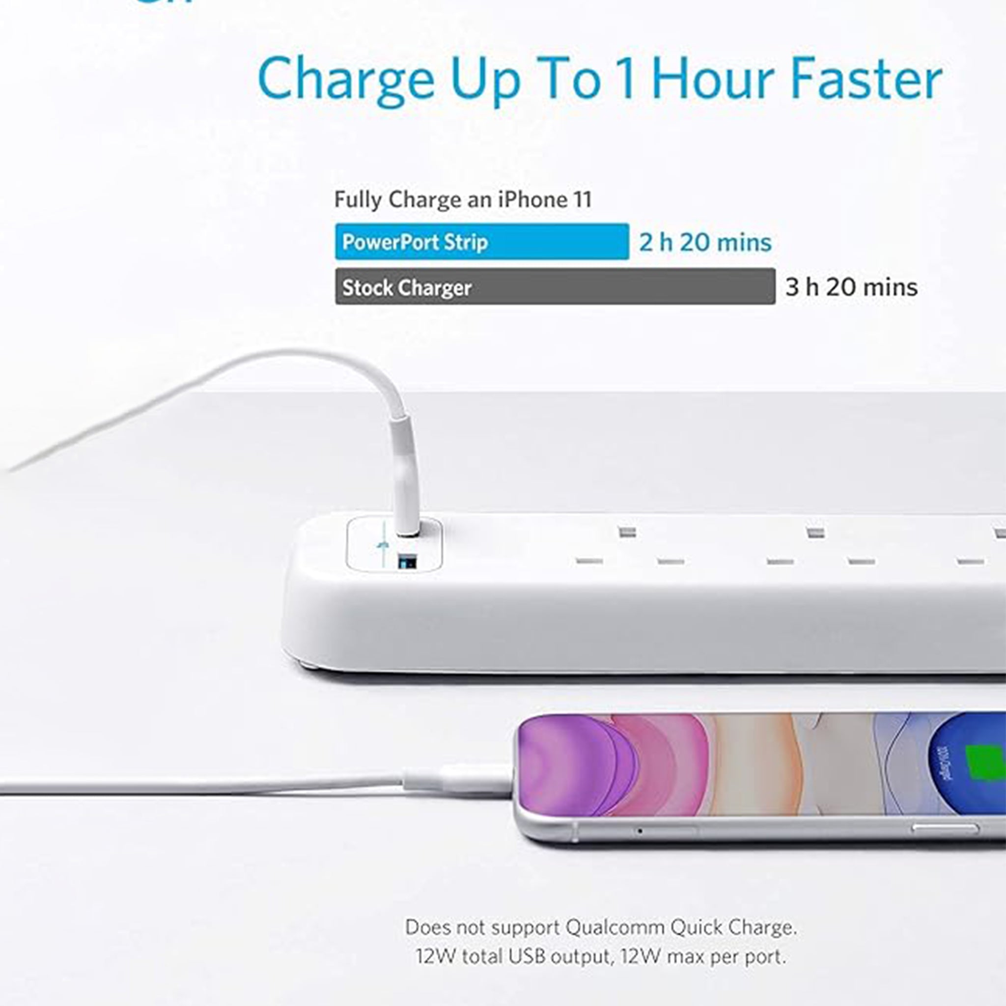 Anker PowerExtend USB 4 Strip White (A9141K21) Anker PowerExtend USB 4 Strip White (A9141K21)