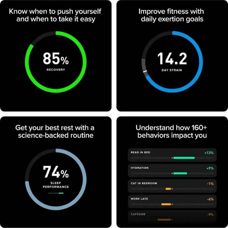 Whoop 5.0 Peak – 24/7 Health & Activity Tracker Whoop 5.0 Peak – 24/7 Health & Activity Tracker