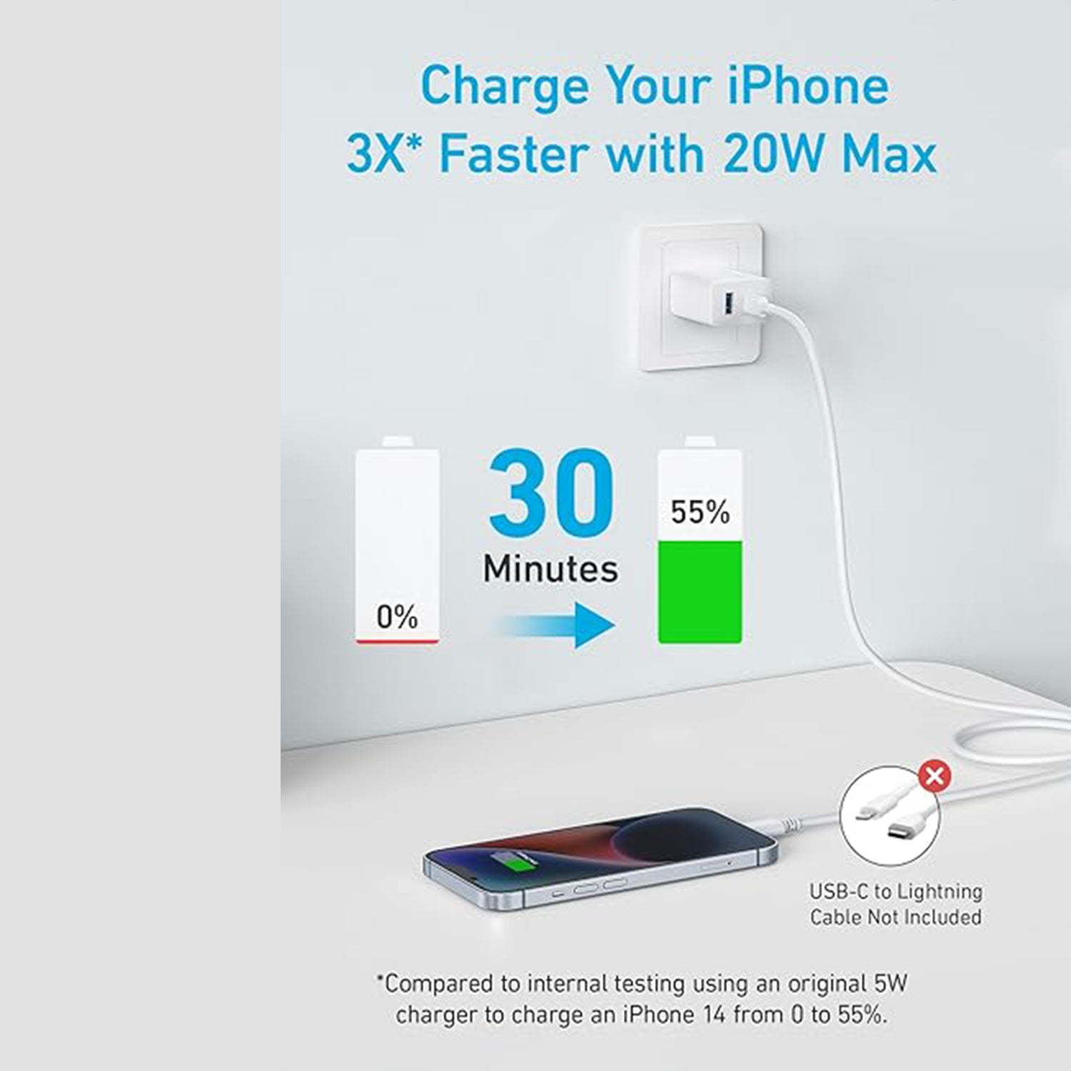 Anker 20W Wall Charger 2 Ports Anker 20W Wall Charger 2 Ports