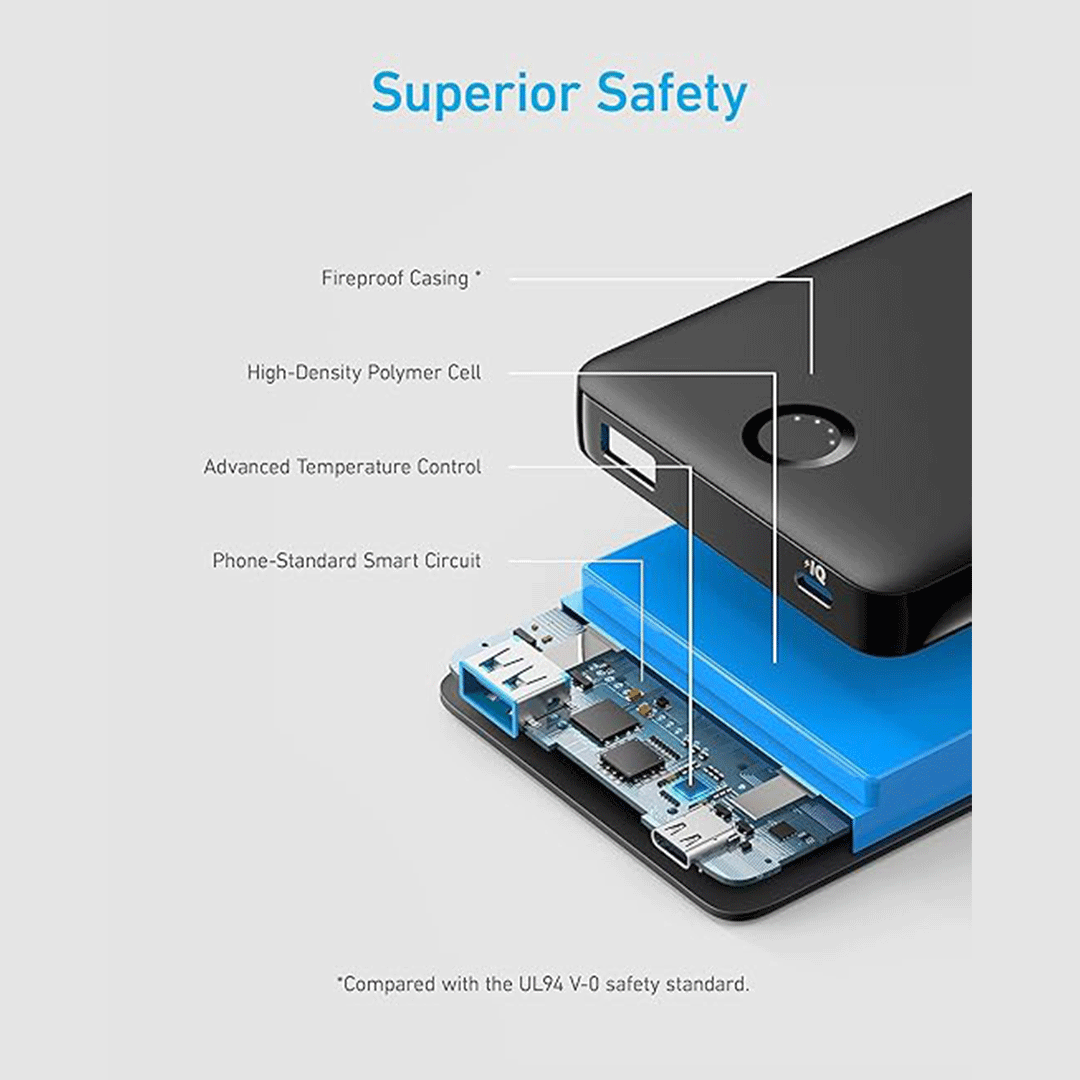 Anker PowerCore 10000 mAh Anker PowerCore 10000 mAh