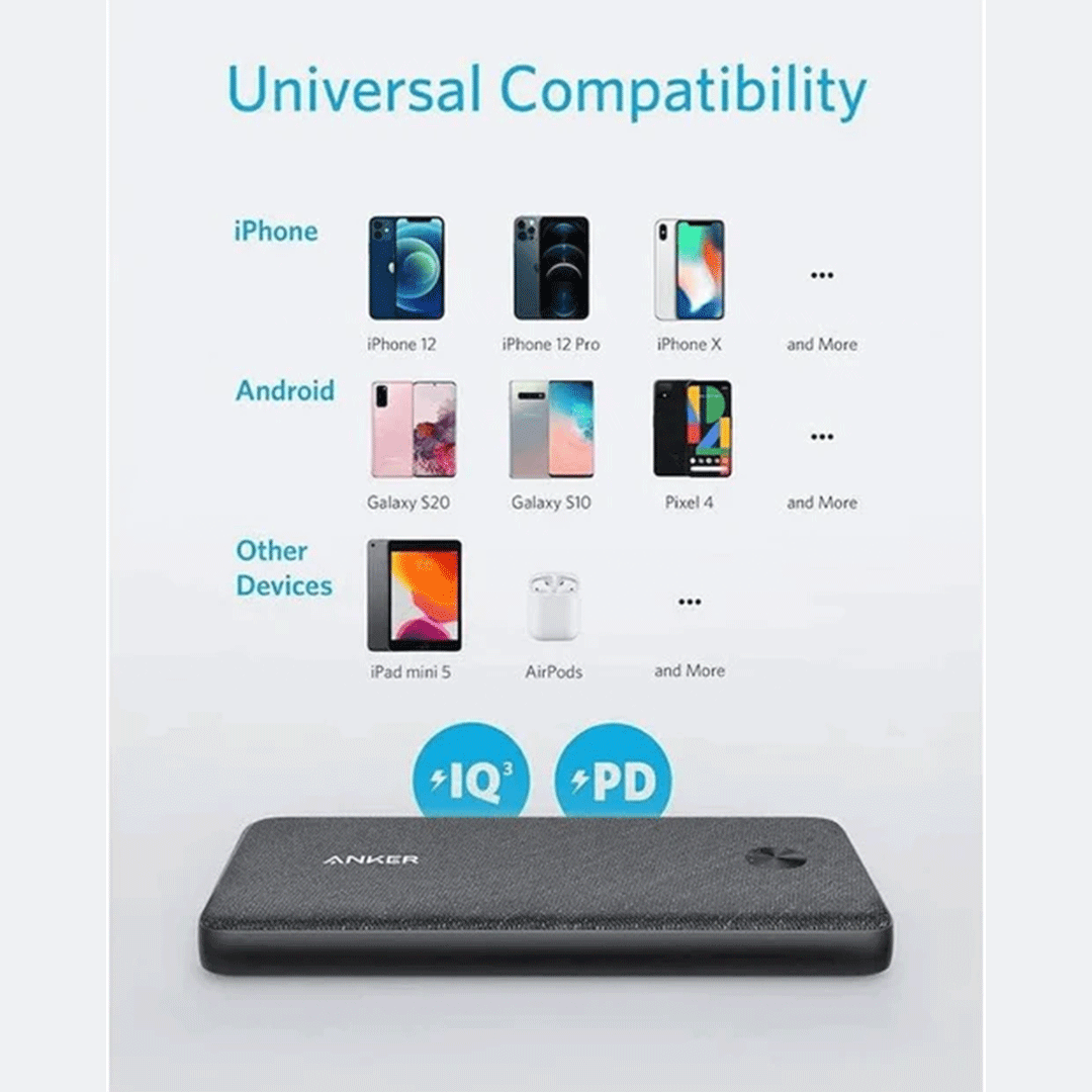 Anker Power Bank PD 10000mAh Anker Power Bank PD 10000mAh