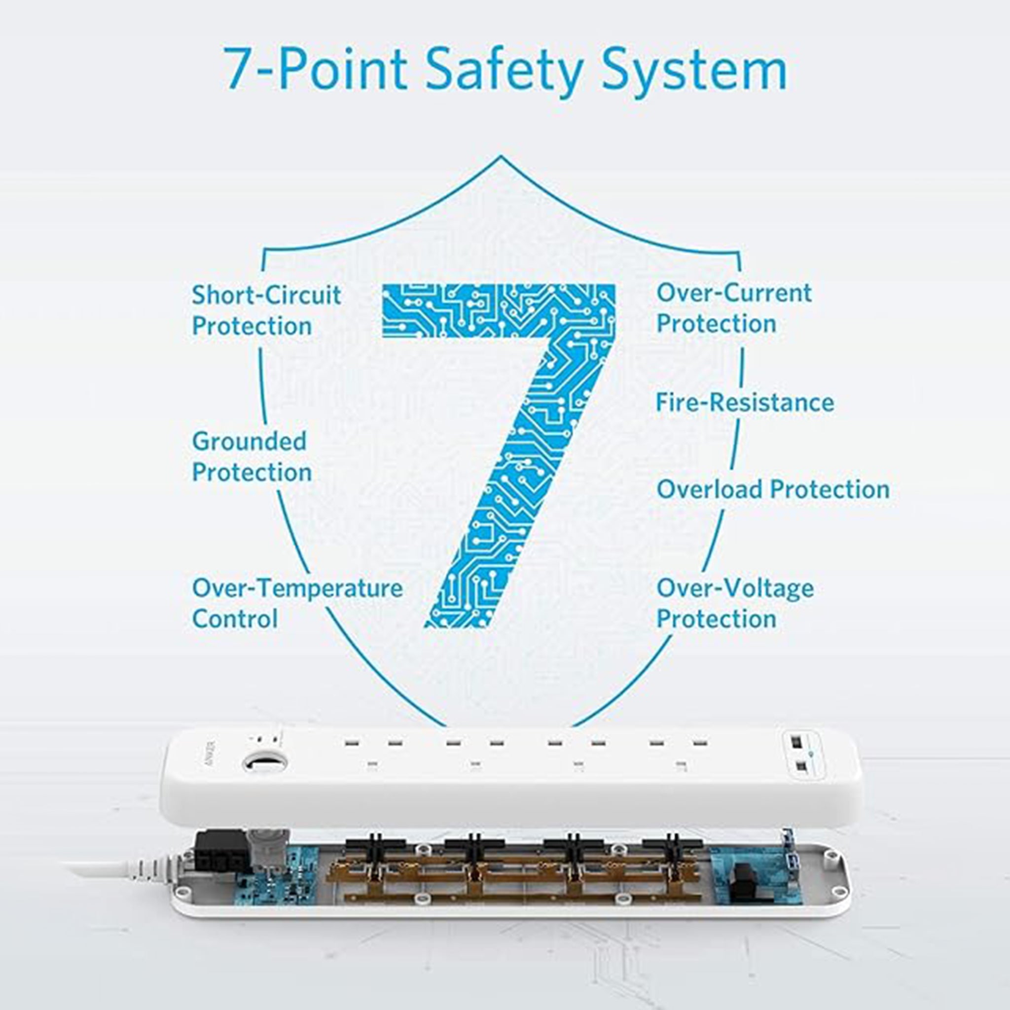 Anker PowerExtend USB 4 Strip White (A9141K21) Anker PowerExtend USB 4 Strip White (A9141K21)