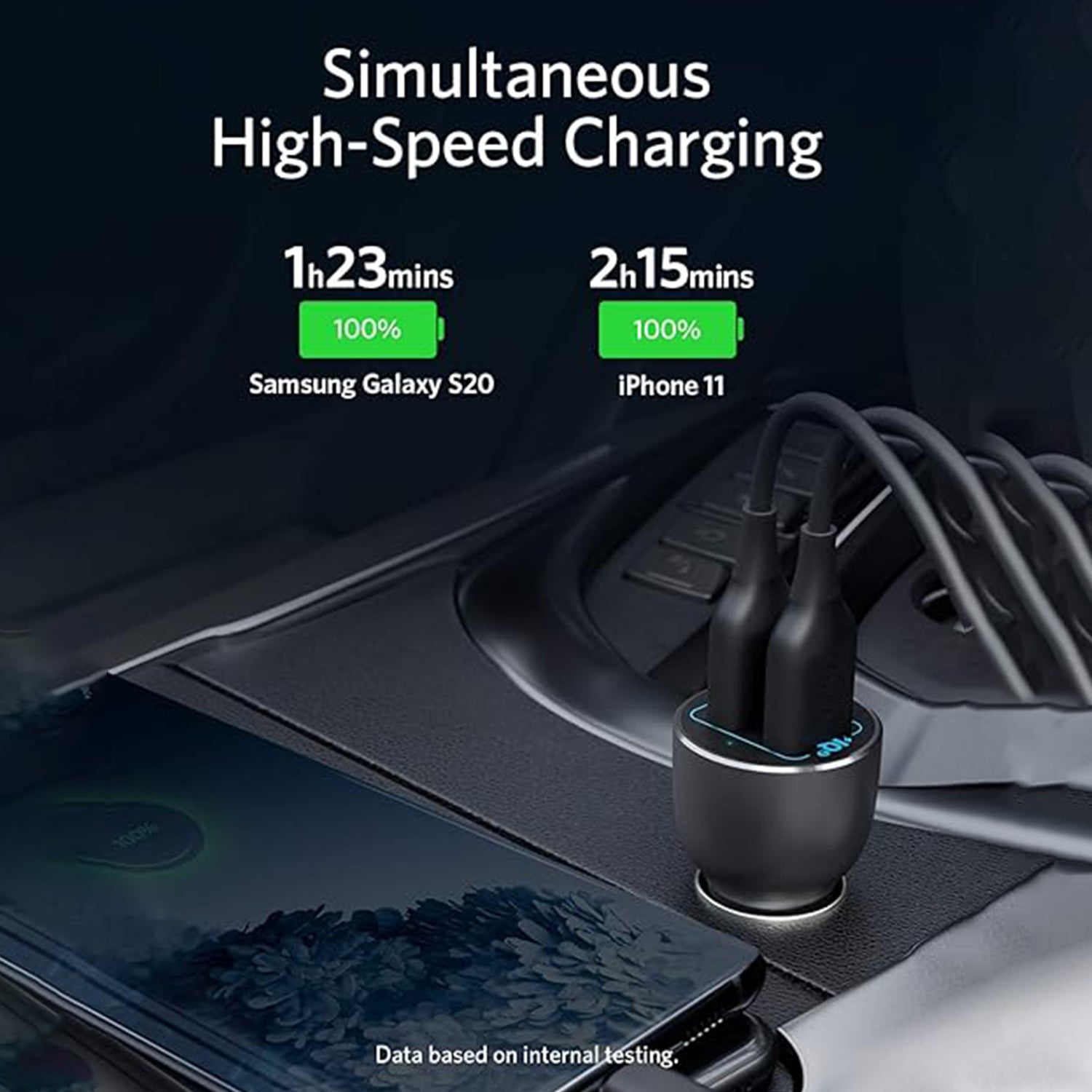 Anker PowerDrive III 2-Port 36W Black Anker PowerDrive III 2-Port 36W Black