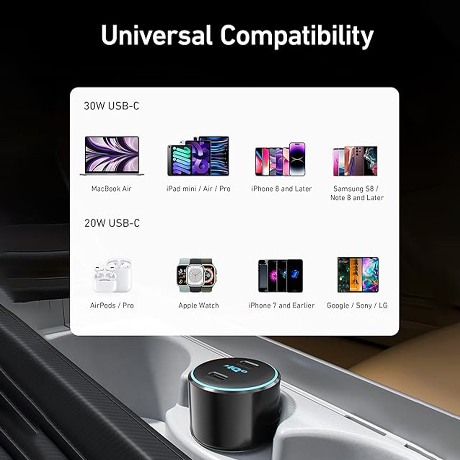 Anker PowerDrive Duo Origin Gray Anker PowerDrive Duo Origin Gray