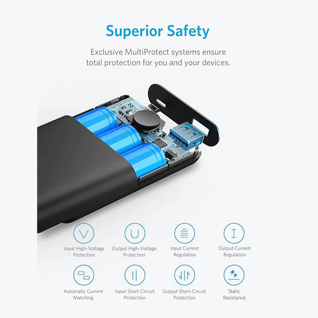 Anker PowerCore II 10000 (A1230) Anker PowerCore II 10000 (A1230)