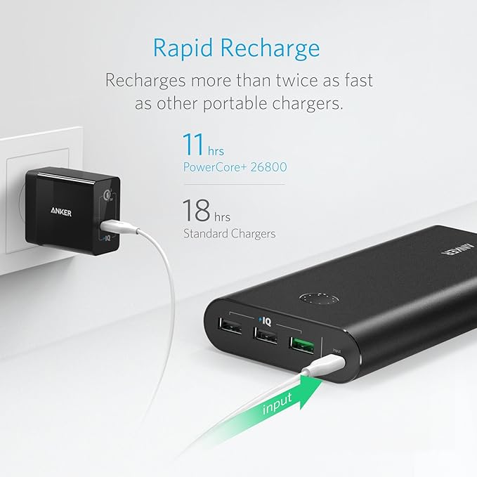 Anker PowerBank 26800 Black Anker PowerBank 26800 Black