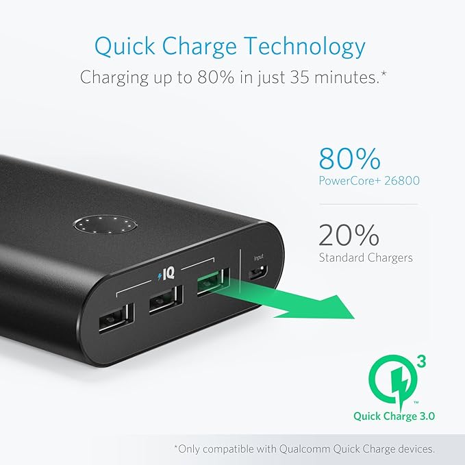 Anker PowerBank 26800 Black Anker PowerBank 26800 Black