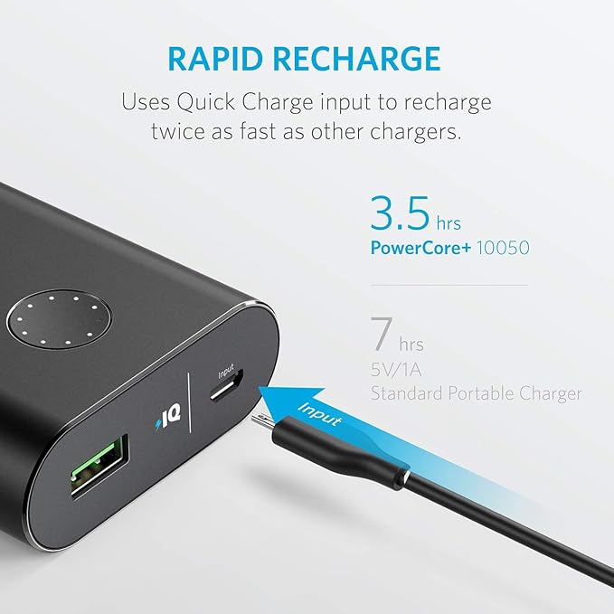 Anker PowerCore 10050mAh Anker PowerCore 10050mAh