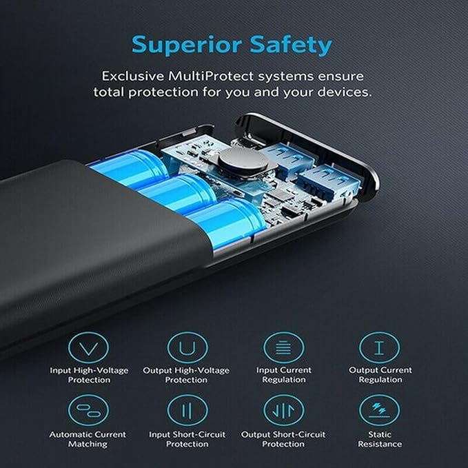 Anker PowerCore Select 20000 Black Anker PowerCore Select 20000 Black