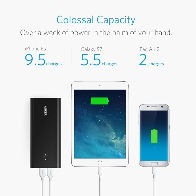 Anker PowerBank 26800 Black Anker PowerBank 26800 Black