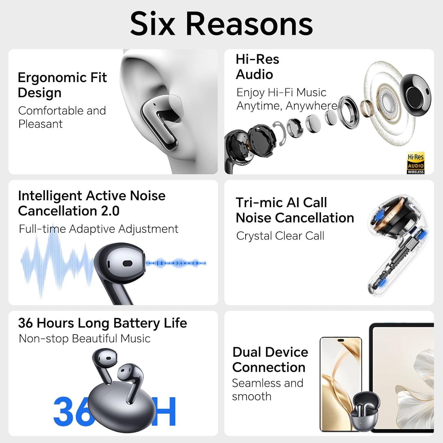 HONOR CHOICE Earbuds S7- White HONOR CHOICE Earbuds S7- White