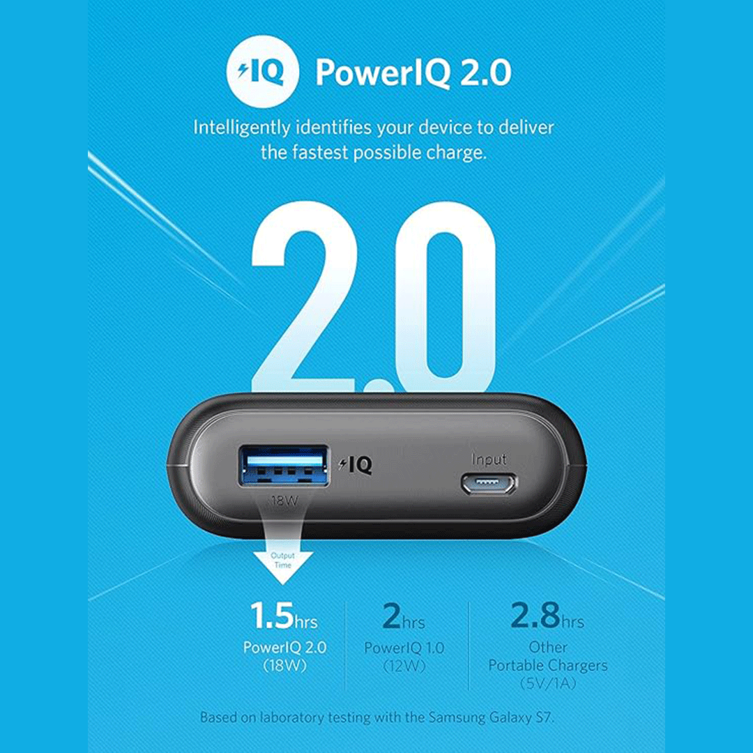 Anker PowerCore II 10000 (A1230) Anker PowerCore II 10000 (A1230)