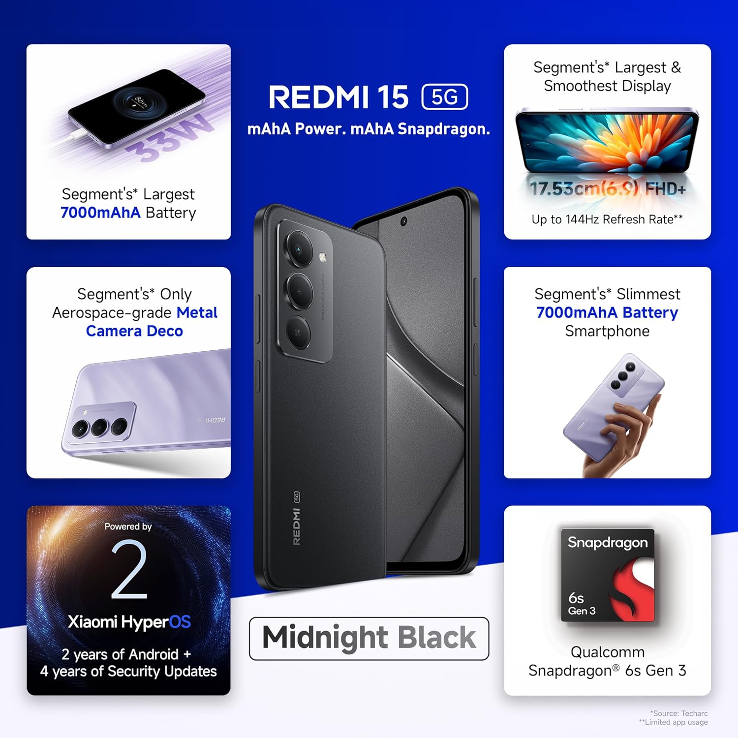Redmi 15 8GB 256GB 5G Redmi 15 8GB 256GB 5G