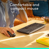 Logitech MK295 Silent Wireless Mouse & Keyboard Combo
