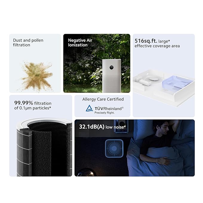 Mi Air Purifier 4 EN Mi Air Purifier 4 EN