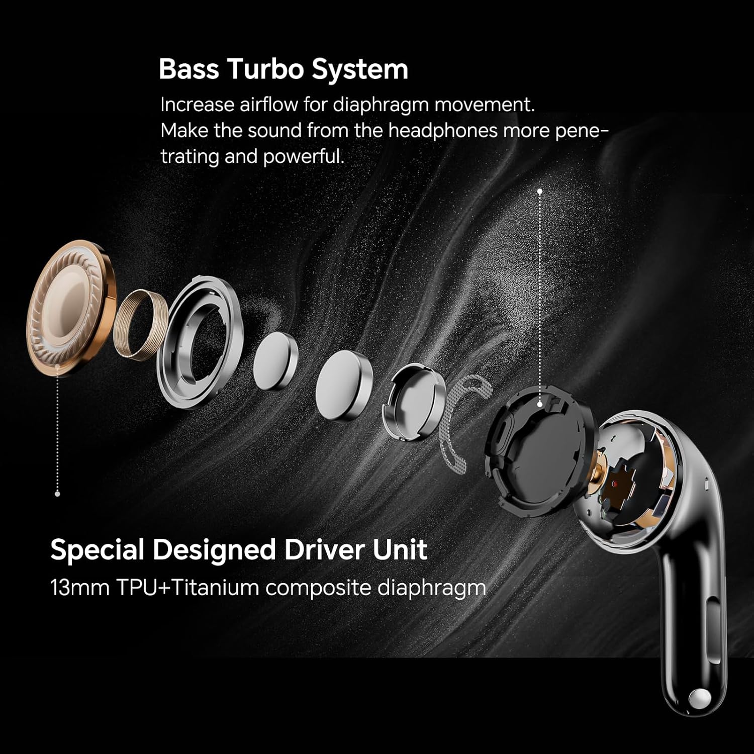 HONOR CHOICE Earbuds S7- White HONOR CHOICE Earbuds S7- White