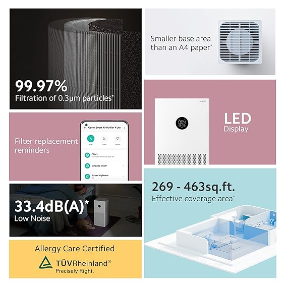 Mi Smart Air Purifier 4 Lite EU Mi Smart Air Purifier 4 Lite EU