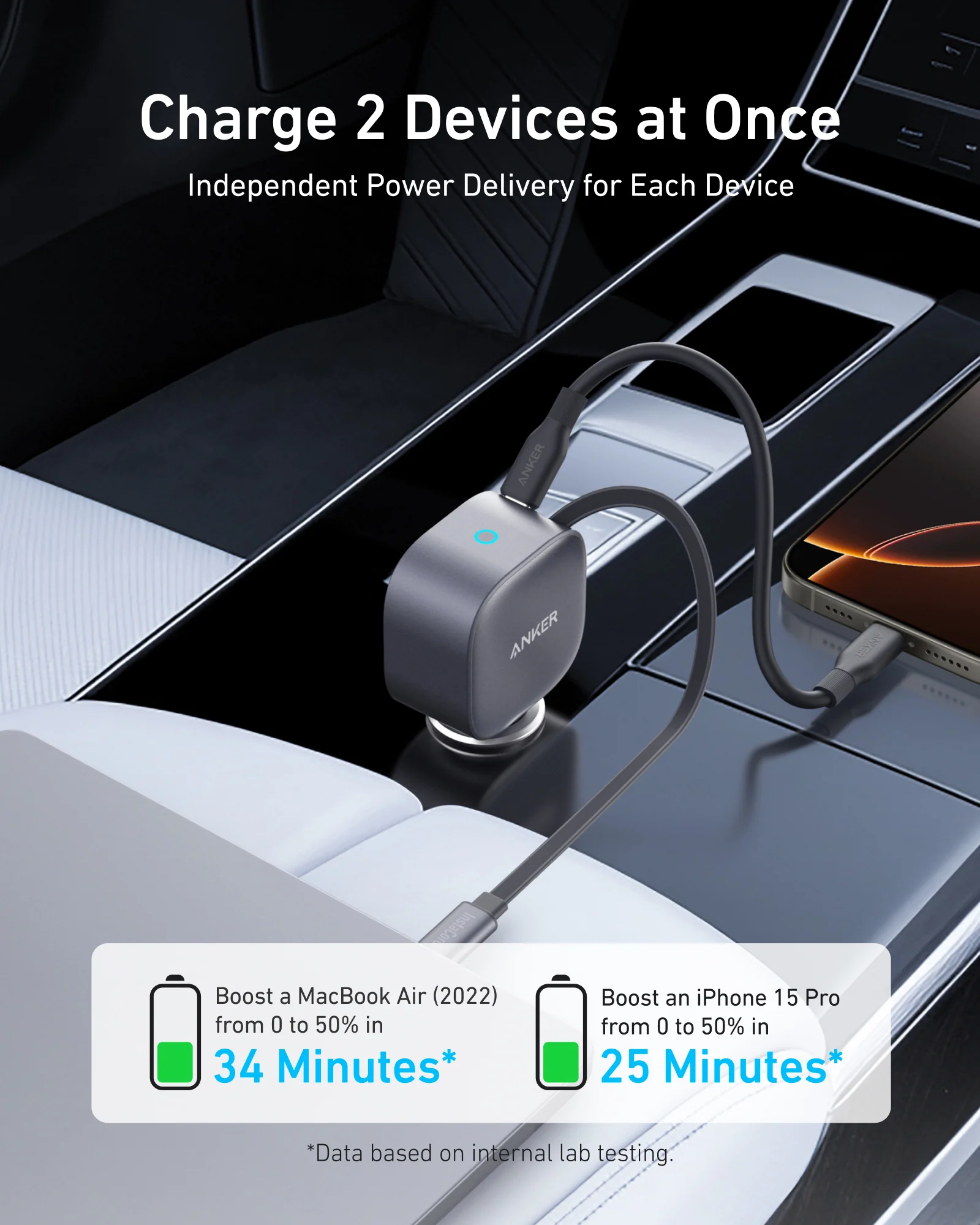 Anker Nano 75W Car Charger Anker Nano 75W Car Charger