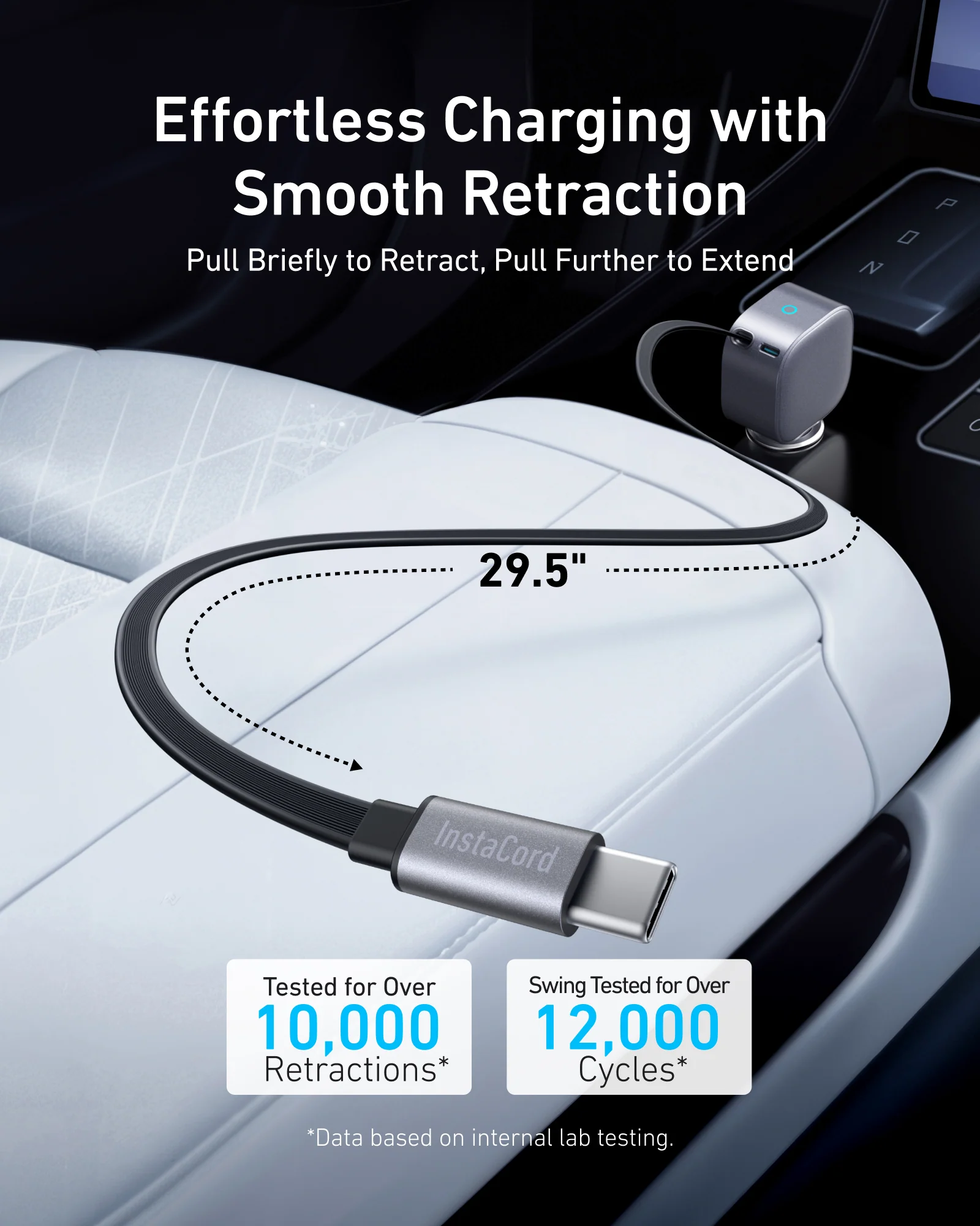 Anker Nano 75W Car Charger Anker Nano 75W Car Charger