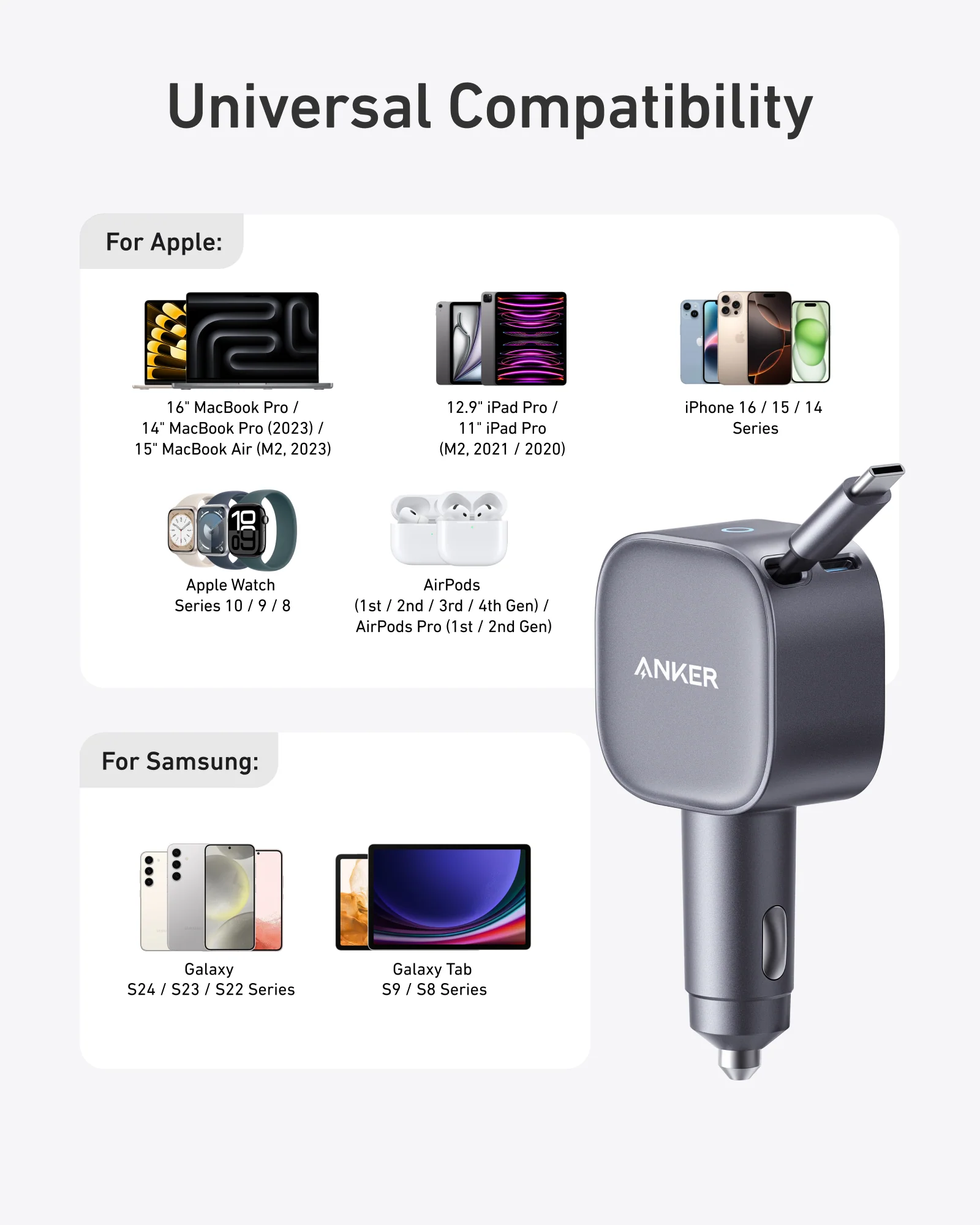 Anker Nano 75W Car Charger Anker Nano 75W Car Charger