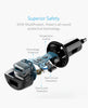 Anker PowerDrive Elite 2 Car Charger(A2212)