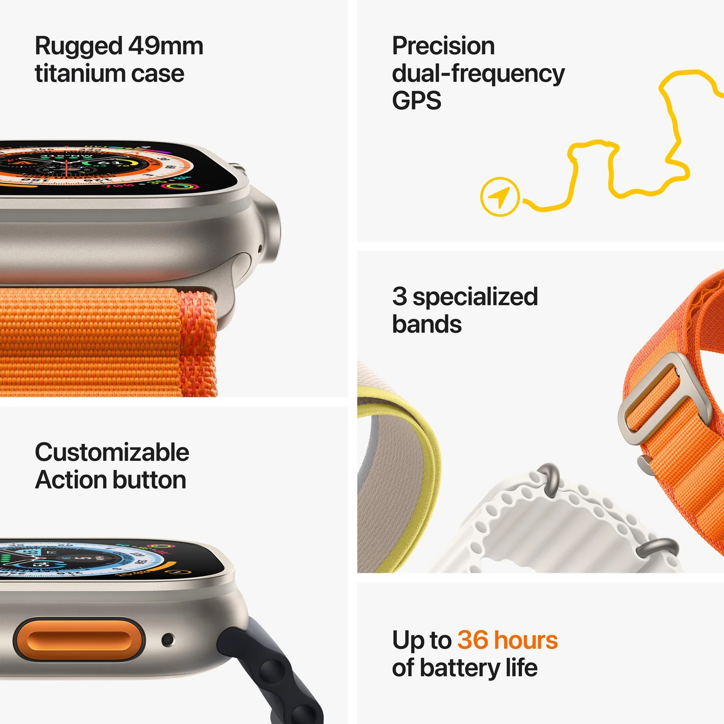Apple Watch Ultra GPS + Cellular 49mm Titanium Case with Green Alpine Loop Apple Watch Ultra GPS + Cellular 49mm Titanium Case with Green Alpine Loop