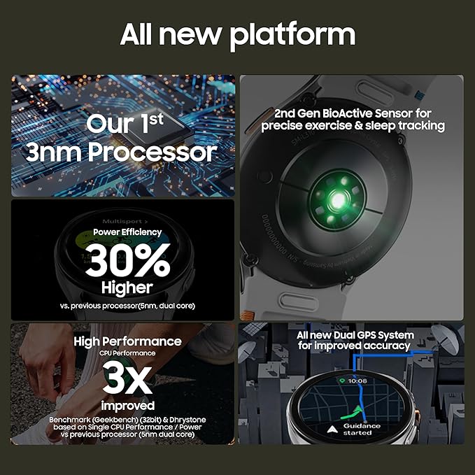 Samsung Galaxy Watch 7-40mm LTE Samsung Galaxy Watch 7-40mm LTE